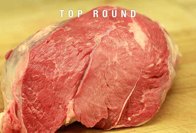 the-steak-breakdown-your-ultimate-guide-to-cuts-of-beef