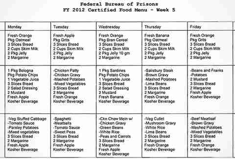 Prison Food Menu - Everything You Never Wanted to Know About Prison Food - Thrillist