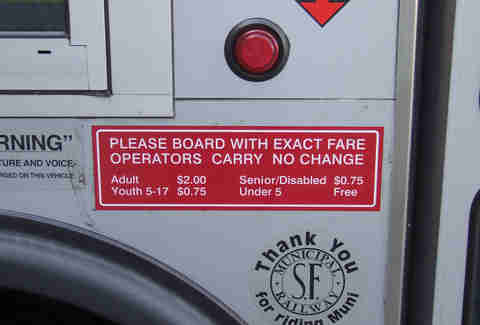 Muni Fare