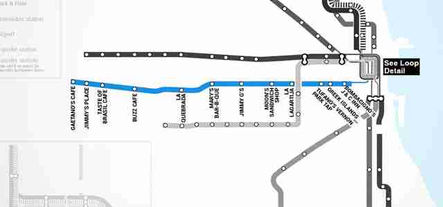 Chicago Best Restaurants Cta L Stop Thrillist