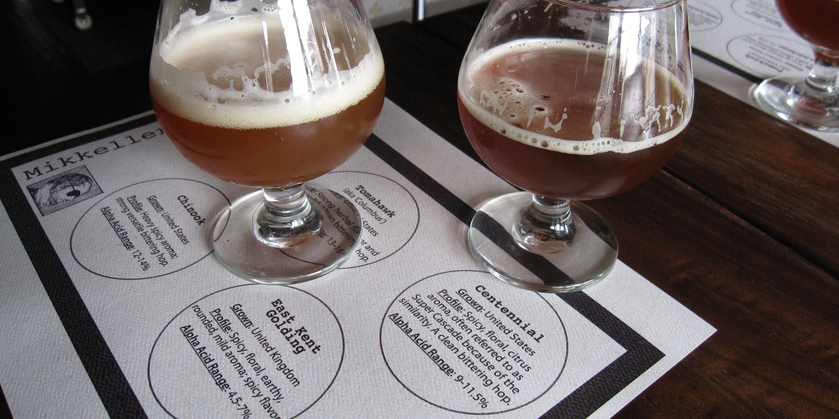 The 33 Best Beer Bars in America 2014