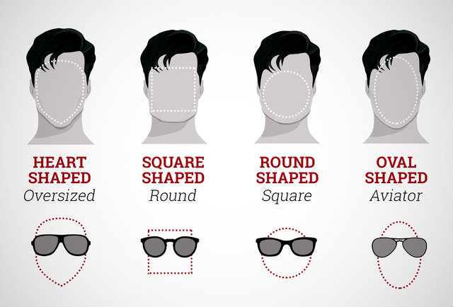 Sunglasses For Face Shape The Perfect Shades For Your Face Are Right Here