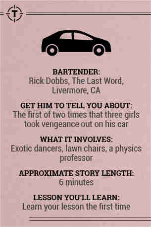 Bartender Stories