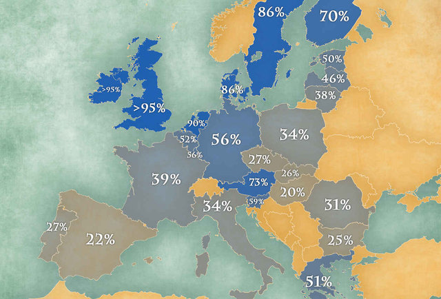 How Many Countries In Europe Speak English