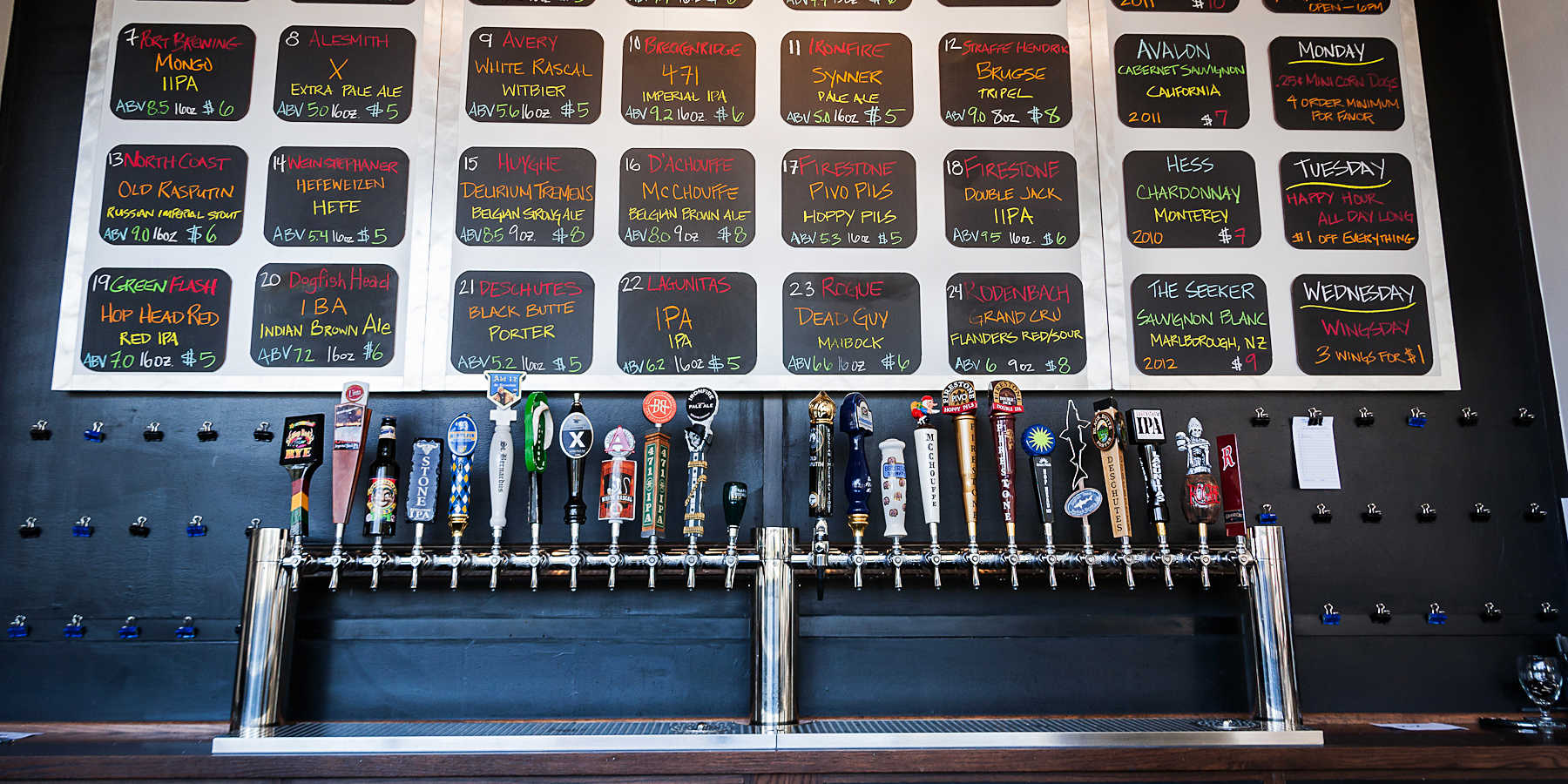 San Diego Nightlife Best Bars, Night Clubs, and More