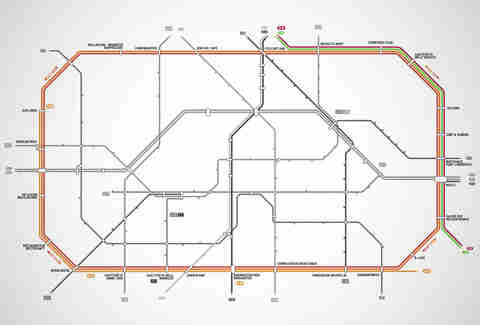 Ringbahn