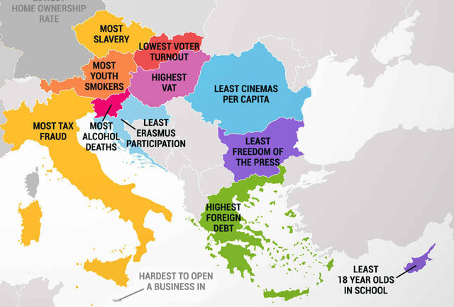 What Every European Country Is Worst At