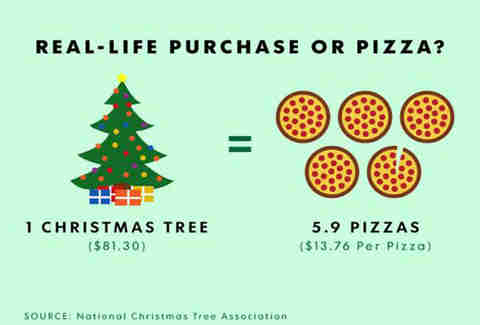 christmas tree pizza