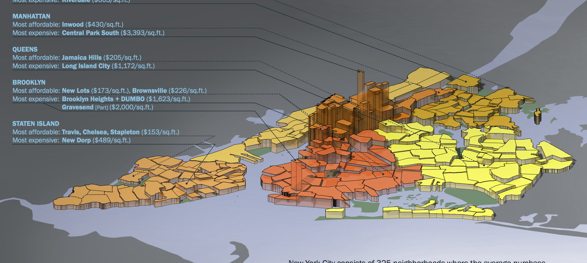 NYC Real Estate Price Per Square Foot In All 325 Neighborhoods