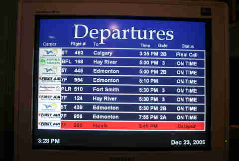 ON time status monitor