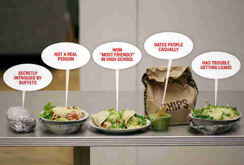 Burrito bowl, burrito, tacos, and chips from Chipotle