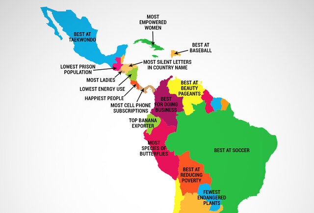 What Latin American Country Is Best At