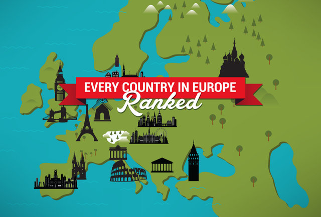 Best and Worst Countries in Europe Ranked