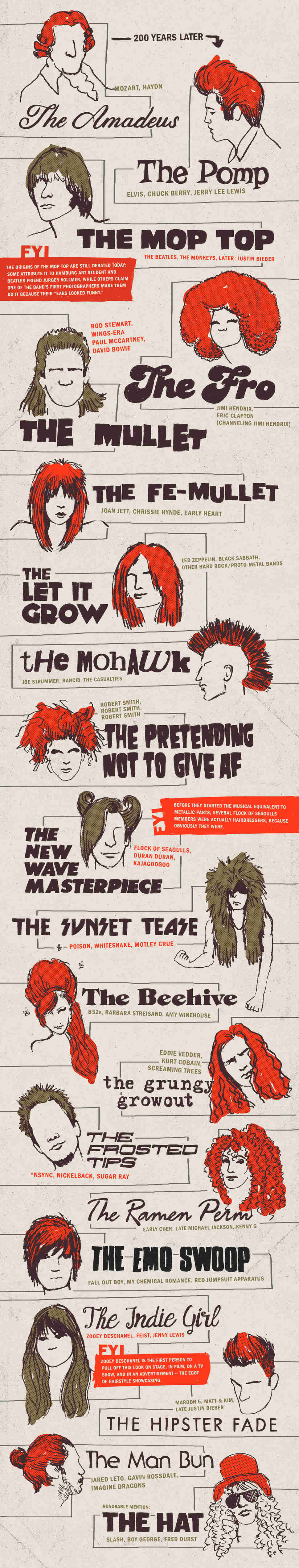 Rock hair styles
