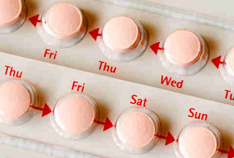 birth control