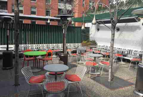 Continental Midtown Rooftop
