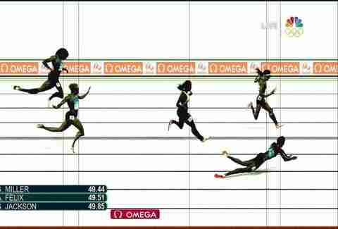 Olympics race dive