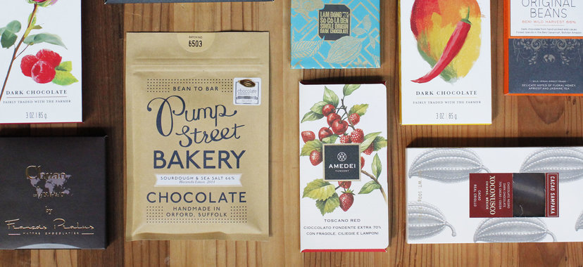 Chocolate class