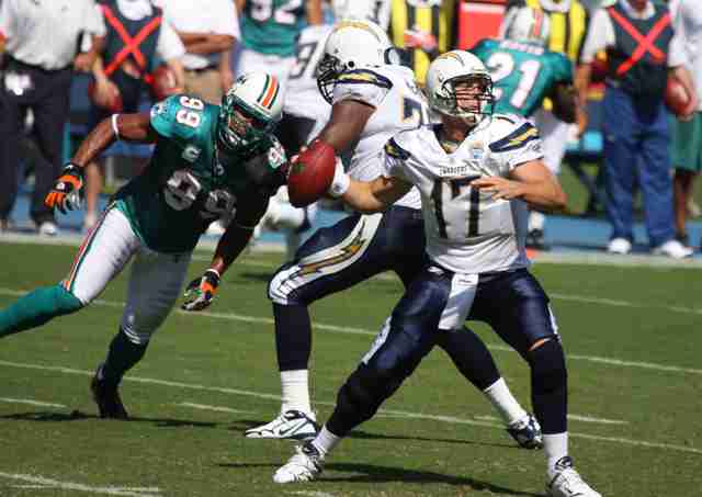 san diego chargers