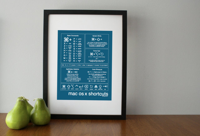 Mac OS X Shortcuts Prints