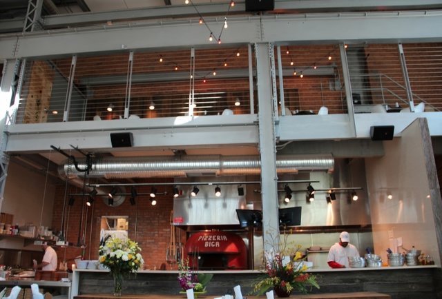 Pizzeria Biga
