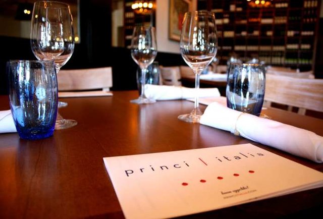 Princi Italia