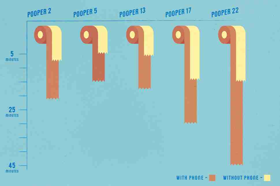poop infographic