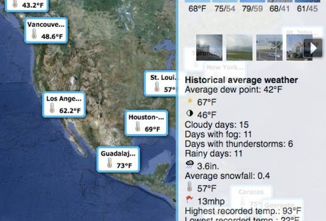 Weather Hopper