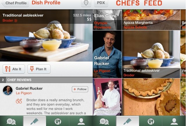 Chefs Feed