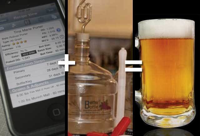 iBrewMaster