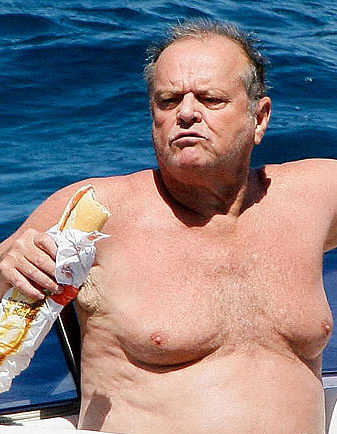 Who's Fat These Days?