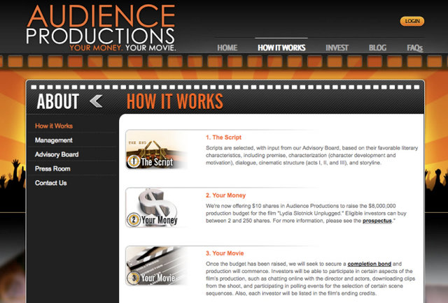 Audience Productions