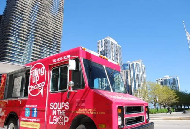 Soups In The Loop