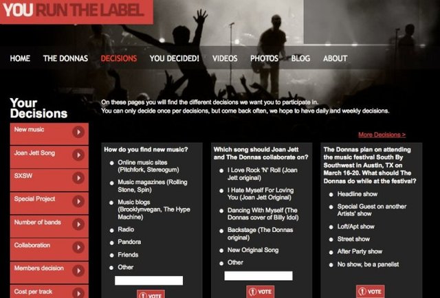 Crowdbands