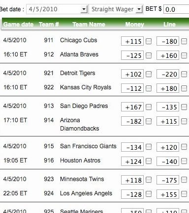 Track The Bet
