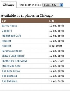 BeerMenus