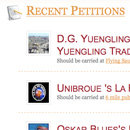 Beer Petitions