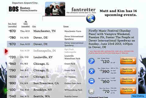 Fantrotter screen shot for Matt & Kim shows