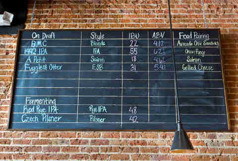 Hop Alley Brew Pub beers