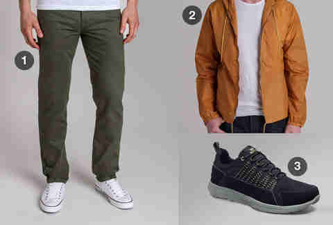 Camping gear part 2