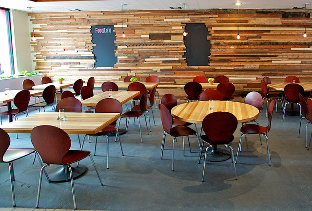 FoodLab