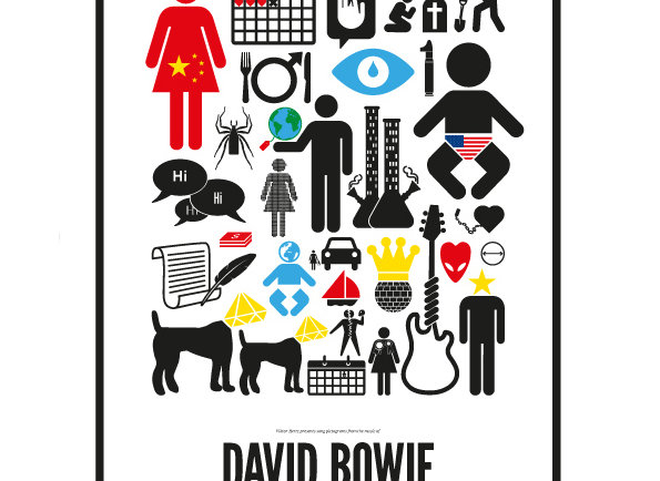 Viktor Hertz's Pictogram Rock Posters