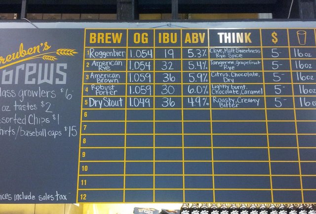 Reuben's Brews