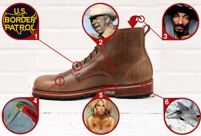 HELM's Railroad Revival Tour Boots