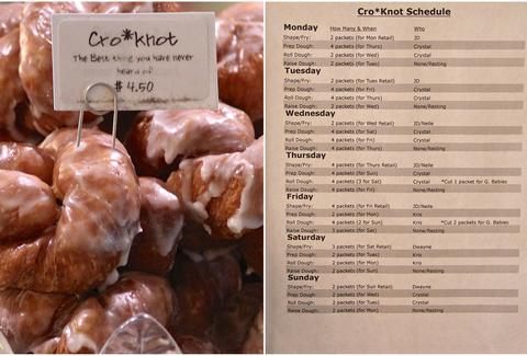 Cro-Knots at Angel Food Bakery in Minneapolis, Minnesota.