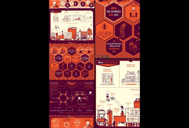 The Breaking Bad Art Project
