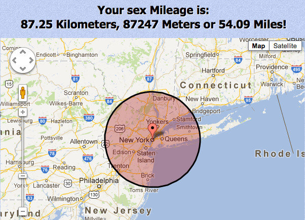 Sex Distance