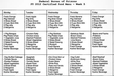 Featured image of post Simple Way to Kosher Menu Examples