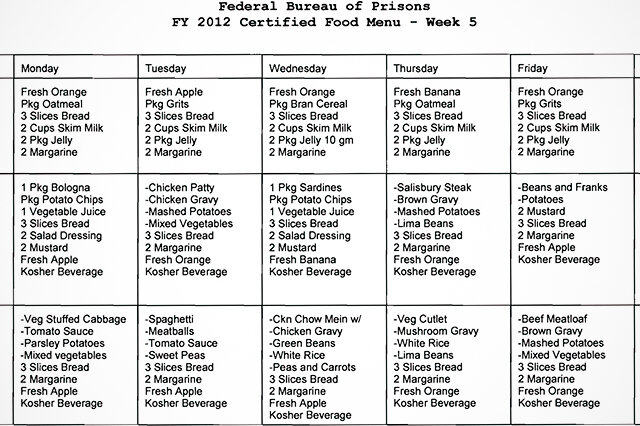 Prison Food Menu Everything You Never Wanted To Know About Prison Food Thrillist