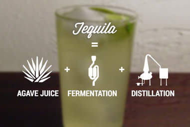 What's in Vodka, Whiskey, Tequila, Rum, and More - Alcohol Compositions ...